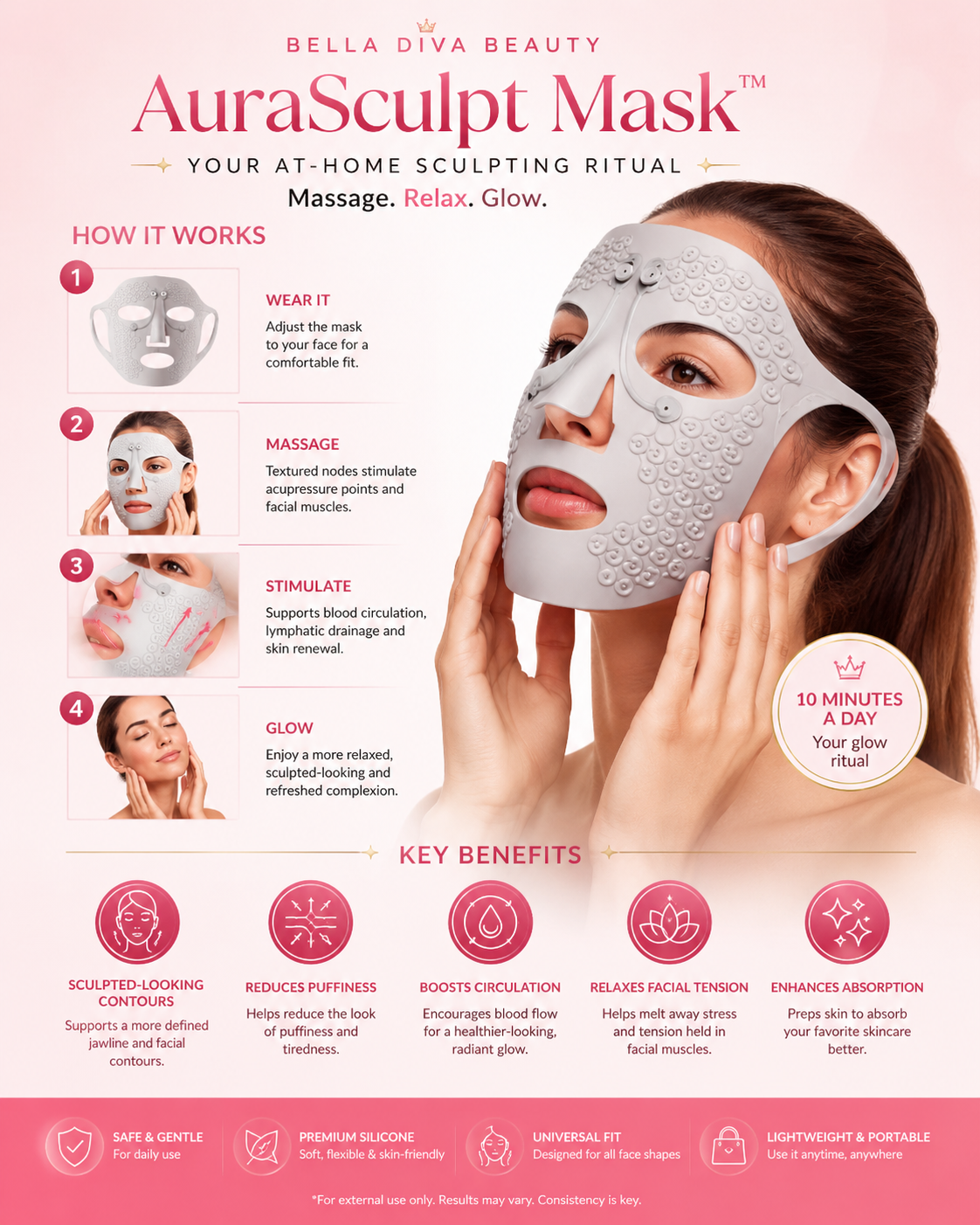 AuraSculpt Mask™ | Anti-Aging 10-Min Spa & Circulation Boost