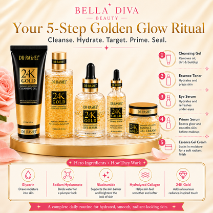 24K Gold Rejuvenation Set- Glow golden and younger with every use