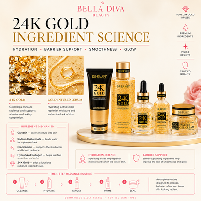 24K Gold Rejuvenation Set- Glow golden and younger with every use