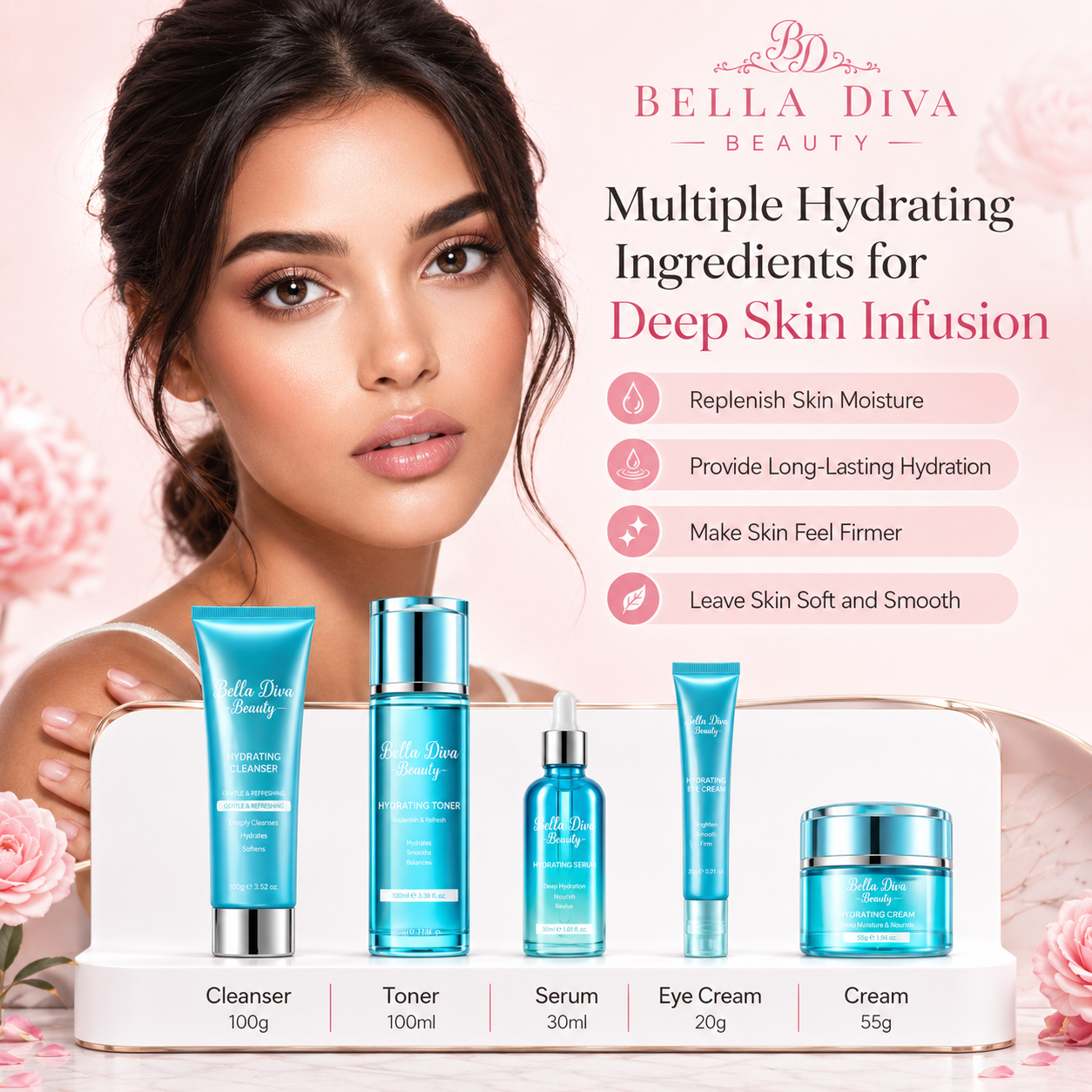 AquaVitalize 5-Piece Deep Hydration Set — Flood, Smooth, Glow.